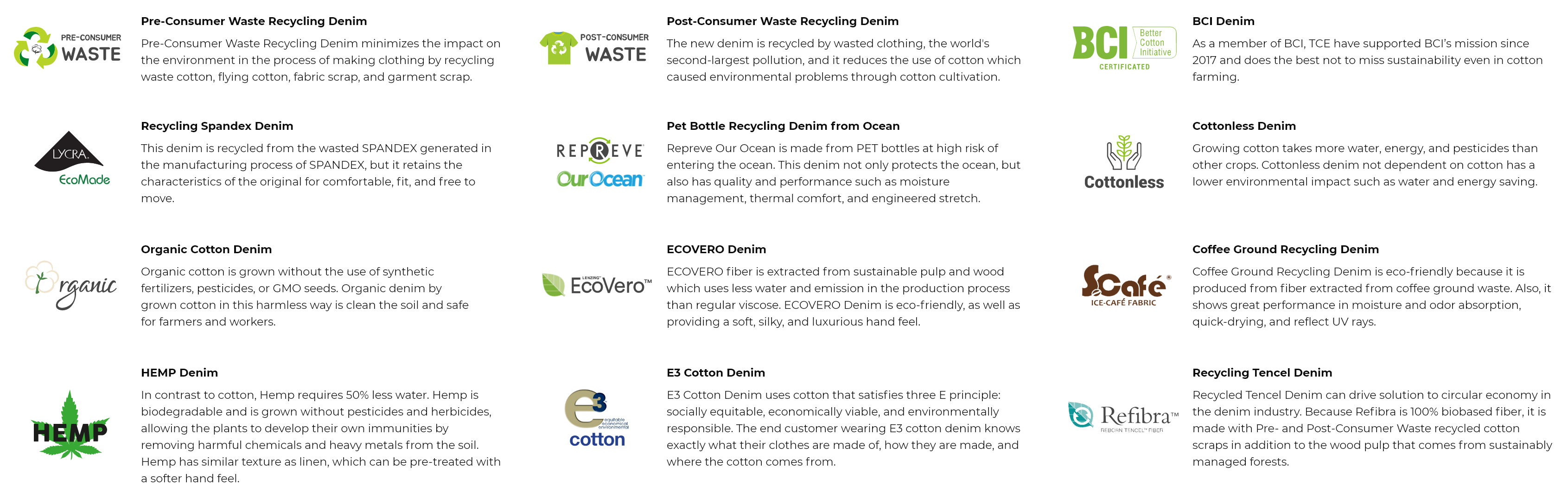 sustainability fabric